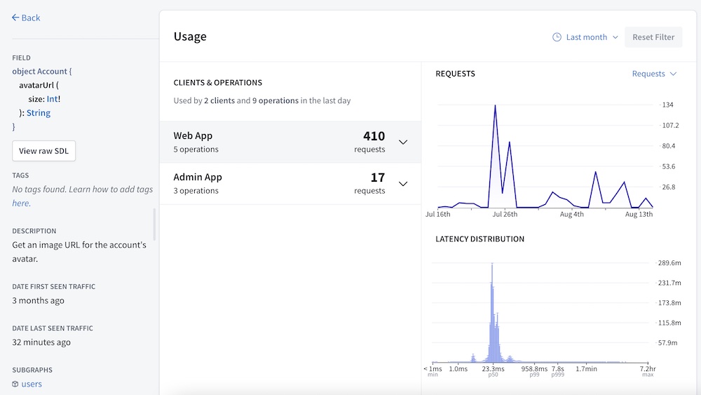 Field Insights page